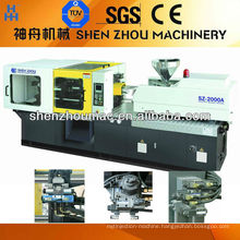 servo motor injection molding machine